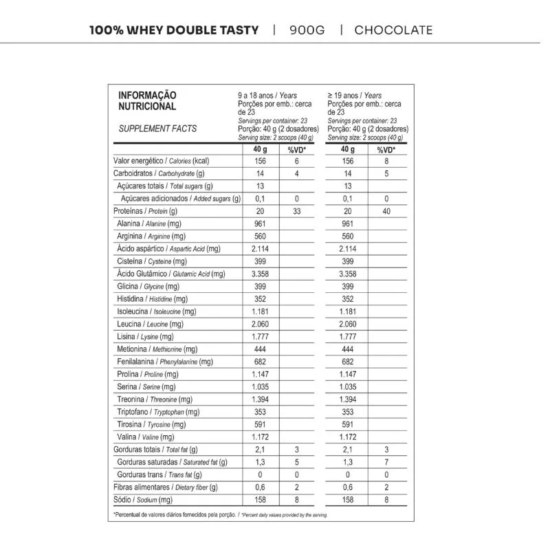100% Whey Double Tasty 900g - MAX TITANIUM, foto 4