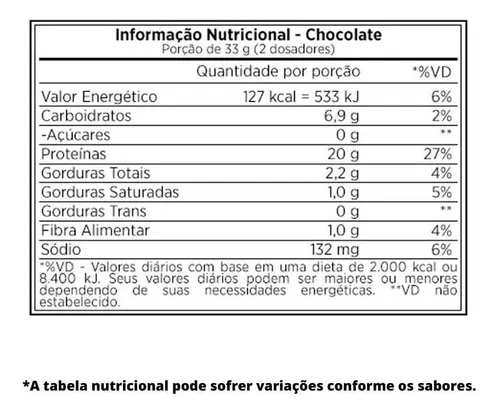 100% Whey Flavour 900g - ATLHETICA NUTRITION, foto 2