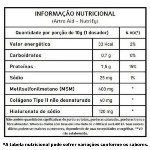 Artro Aid 200g - NUTRIFY, foto 2