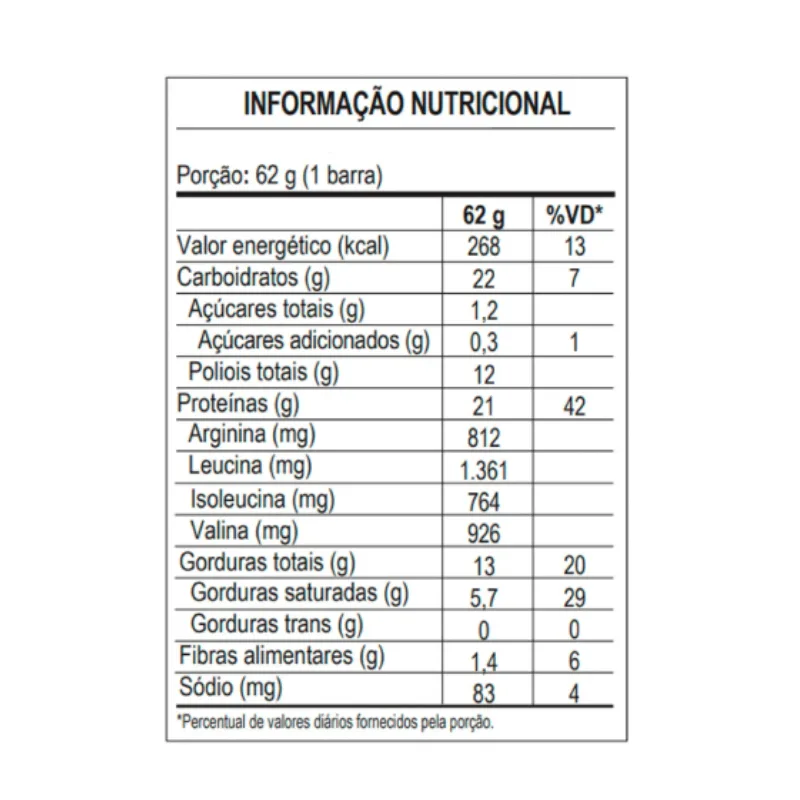 Barra de Proteína Doctor Bar Caixa com 8 Unidades de 62g - DR. PEANUT, foto 2