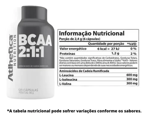 BCAA 2:1:1 120 Cápsulas - ATLHETICA NUTRITION, foto 3