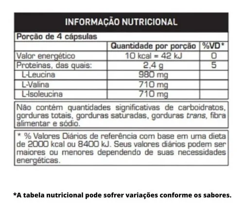 BCAA 2400 100 Cápsulas - MAX TITANIUM, foto 2