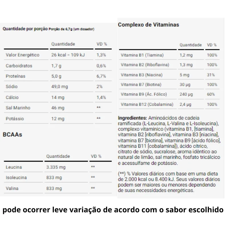 BCAA Powder 200g - DUX NUTRITION, foto 4