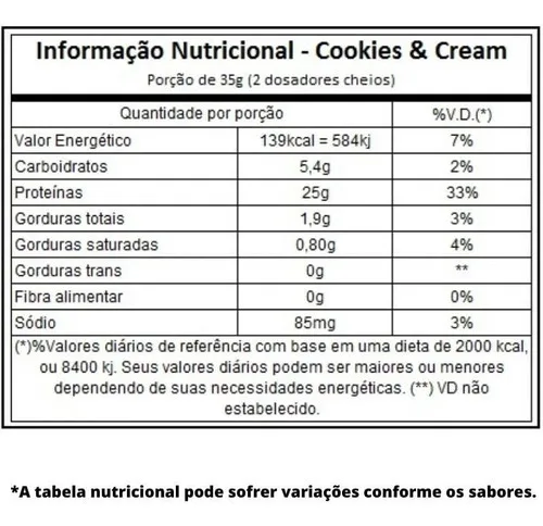 Best Whey 15 Sachês de 35g - ATLHETICA NUTRITION, foto 2
