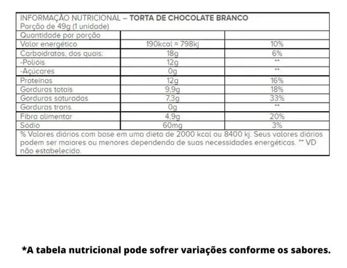 Best Whey Bar Caixa com 12 Unidades de 49g - ATLHETICA NUTRITION, foto 2