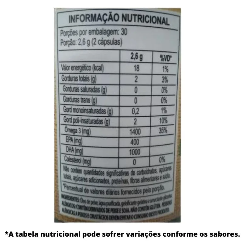DHA 1000 120 Cápsulas - NUTRIFY, foto 2