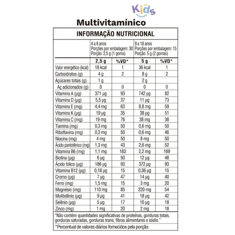 Gummy Multivitamínico Kids 30 Gomas - OCEAN DROP, foto 2