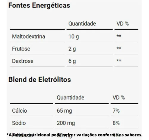 Hydrolite 1kg - DUX NUTRITION, foto 2
