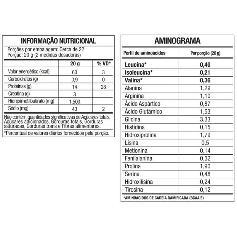 Peptide Protein BodyBalance com Creatina e HMB 450g - FTW, foto 4