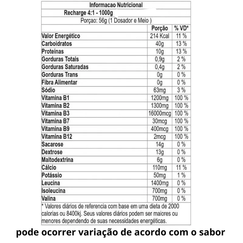 Recharge 4:1 1kg - DUX NUTRITION, foto 4
