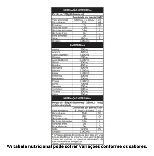 Super Gainers 3kg - MAX TITANIUM, foto 2