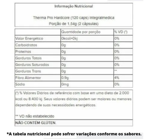 Therma Pro Hardcore 120 Cápsulas - INTEGRALMÉDICA, foto 2