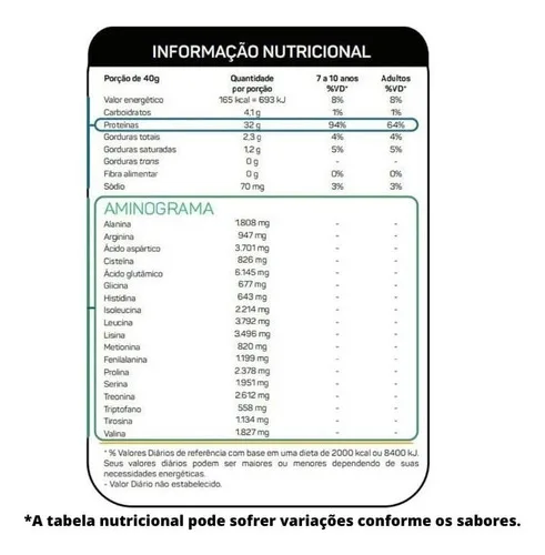 Top Whey 3W Mais Performance 900g - MAX TITANIUM, foto 4