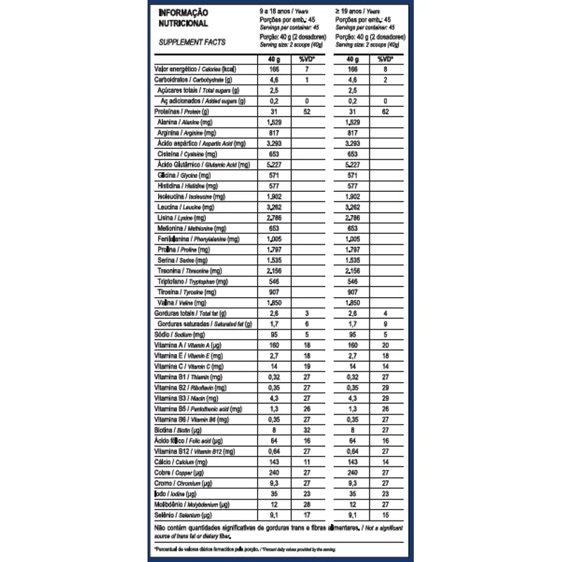 Top Whey 3W Mais Performance Refil 1,8kg - MAX TITANIUM, foto 2