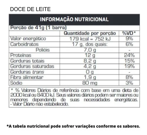 Top Whey Bar Caixa com 12 Unidades de 41g - MAX TITANIUM, foto 2