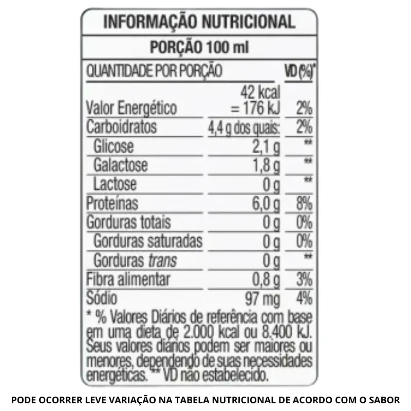Whey Protein Shake Pronto Pack com 4 de 250ml - DUX NUTRITION, foto 3